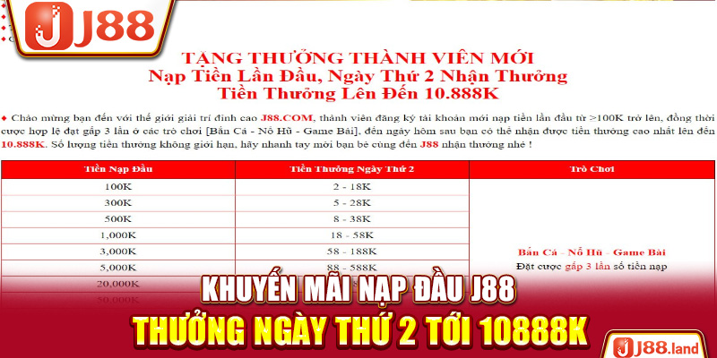 Khuyến mãi nạp đầu J88 thưởng ngày thứ 2 tới 10888K