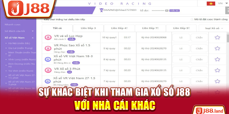 Sự khác biệt khi tham gia xổ số J88 với nhà cái khác