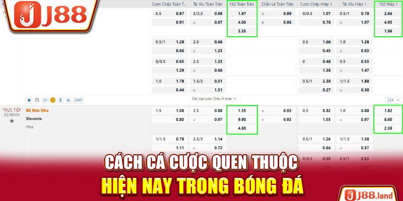 Cách cá cược quen thuộc hiện nay trong bóng đá